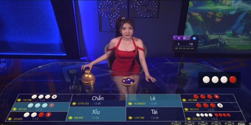 Giới thiệu thông tin cơ bản về Bbin Live Casino và nhà cái